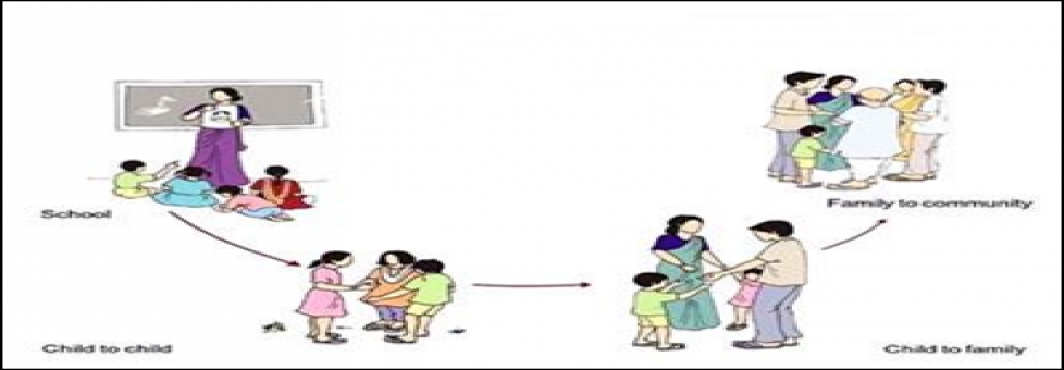 Slide 1